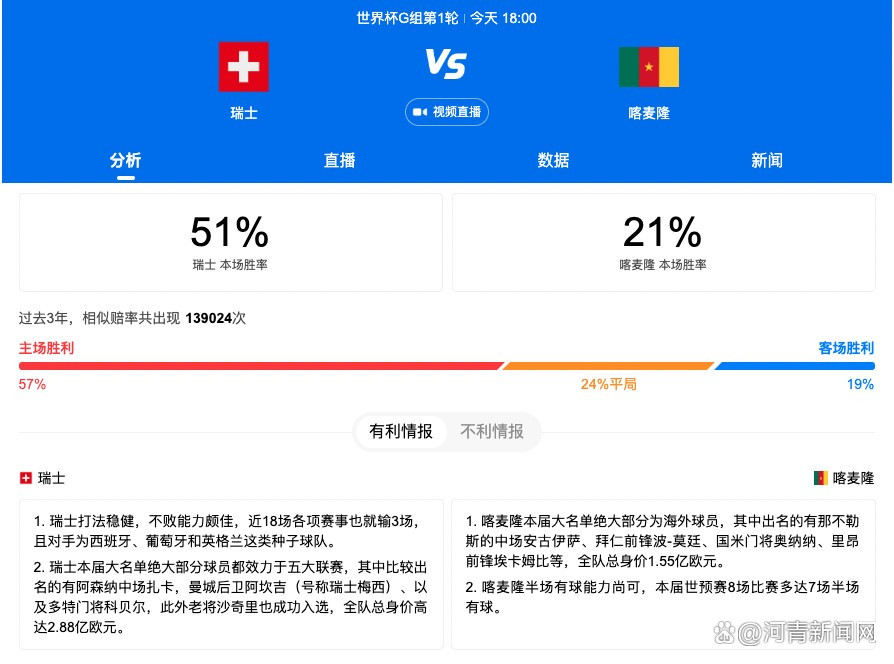 奎罗斯表示：我要求与卡塔尔足协取消现有合同，我希望在未来几天内达成协议。